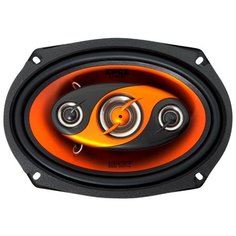 Автомобильная акустика EDGE ED209