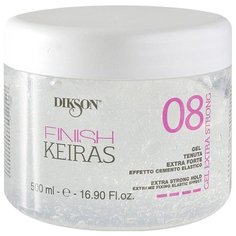Dikson Keiras Finish гель