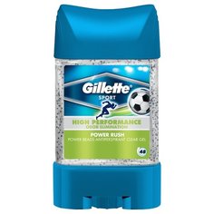 Антиперспирант гель Gillette