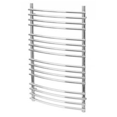 Водяной полотенцесушитель Terminus