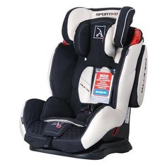Автокресло группа 1 2 3 9-36 Coletto
