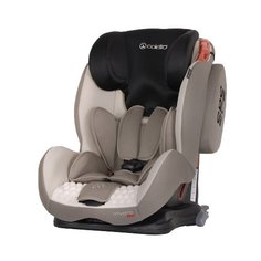 Автокресло группа 1 2 3 9-36 Coletto