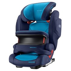 Автокресло группа 1 2 3 9-36 Recaro