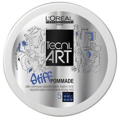 LOreal Professionnel