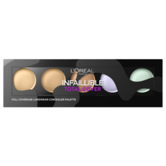 LOreal Paris Консилер