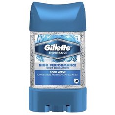 Антиперспирант гель Gillette
