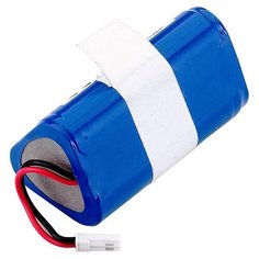 PANDA Аккумулятор BTG90