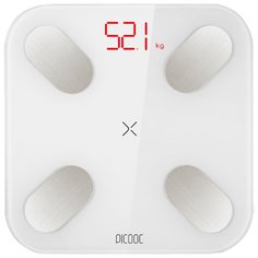 Весы Picooc Mini WH