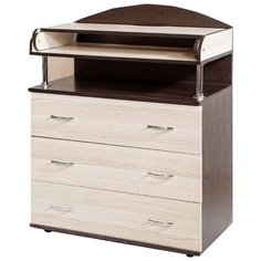 Пеленальный комод Бител