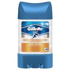 Антиперспирант гель Gillette