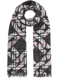 Аксессуары Burberry