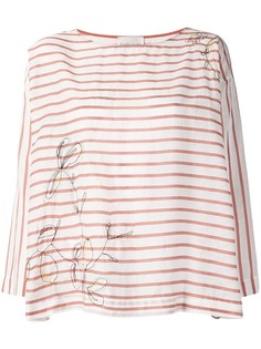 Одежда Forte Forte