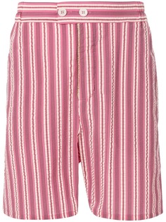 Одежда Henrik Vibskov