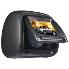 Автомобильный монитор ACV