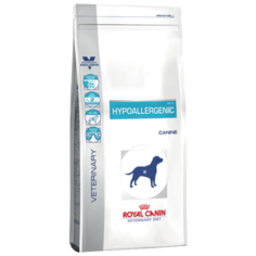 Корм для собак Royal Canin