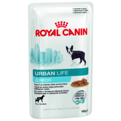 Корм для собак Royal Canin