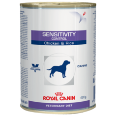 Корм для собак Royal Canin