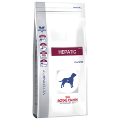 Корм для собак Royal Canin