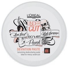 LOreal Professionnel