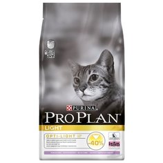 Корм для кошек Purina Pro Plan