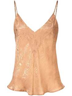 Одежда Nanushka