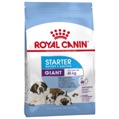 Корм для собак Royal Canin