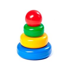 Пирамидка Класата МалышКА 11042