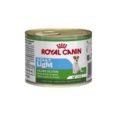 Корм для собак Royal Canin
