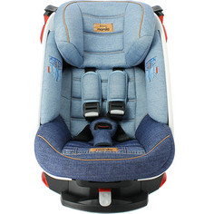 Автокресло Nania Saturn 9-18кг Denim Blue синий 288084