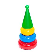 Пирамидка Класата Звездочет 1133