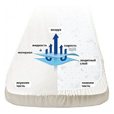 Feretti простыня