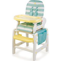 Стульчик для кормления Happy Baby OLIVER AQUA 4690624024764