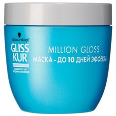 Gliss Kur MILLION GLOSS Маска