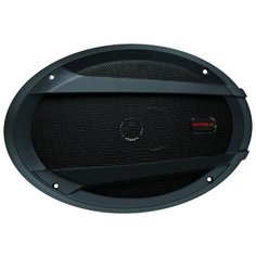 Автомобильная акустика SUPRA