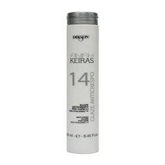 Dikson Keiras Finish глазурь