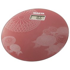 Весы Marta MT-1662 Coffe