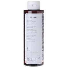 KORRES шампунь Aloe and Dittany