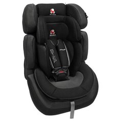 Автокресло группа 1 2 3 9-36 Renolux