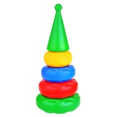 Пирамидка Класата Звездочет 1137