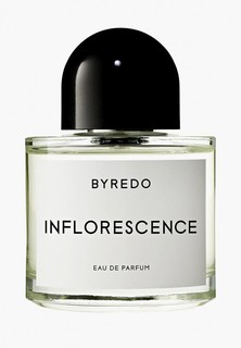 Парфюмерная вода Byredo