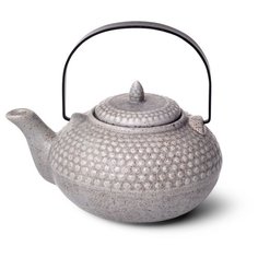 Fissman Заварочный чайник с