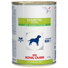 Корм для собак Royal Canin