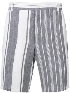 Одежда Thom Browne