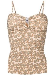 Одежда Nanushka