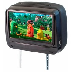 Автомобильный монитор AVEL