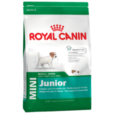 Корм для собак Royal Canin