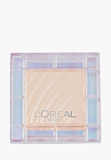 Тени для век LOreal Paris