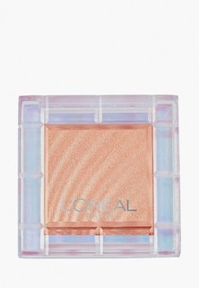 Тени для век LOreal Paris