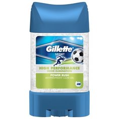 Дезодорант-антиперспирант гель Gillette
