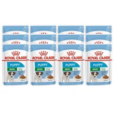 Корм для собак Royal Canin